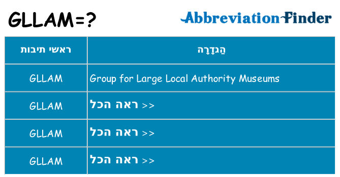 מה הפירוש gllam