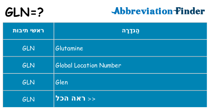 מה הפירוש gln