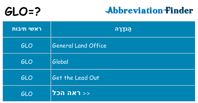 מה הפירוש glo