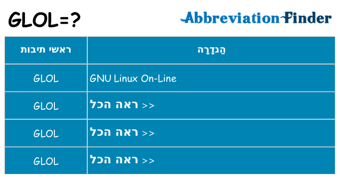 מה הפירוש glol
