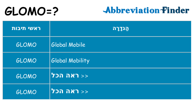 מה הפירוש glomo
