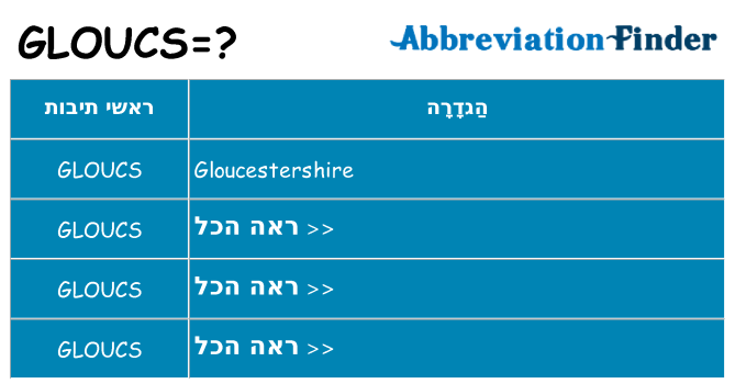 מה הפירוש gloucs