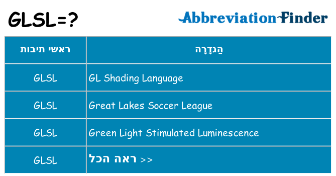 מה הפירוש glsl