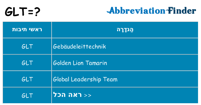 מה הפירוש glt