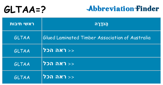 מה הפירוש gltaa