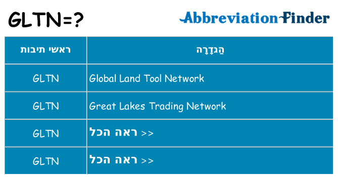 מה הפירוש gltn