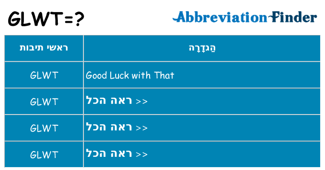 מה הפירוש glwt