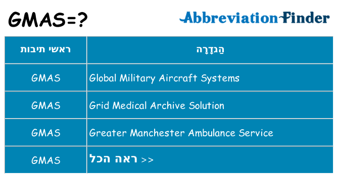 מה הפירוש gmas