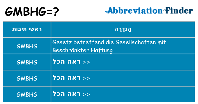 מה הפירוש gmbhg