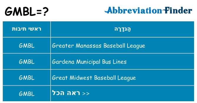 מה הפירוש gmbl