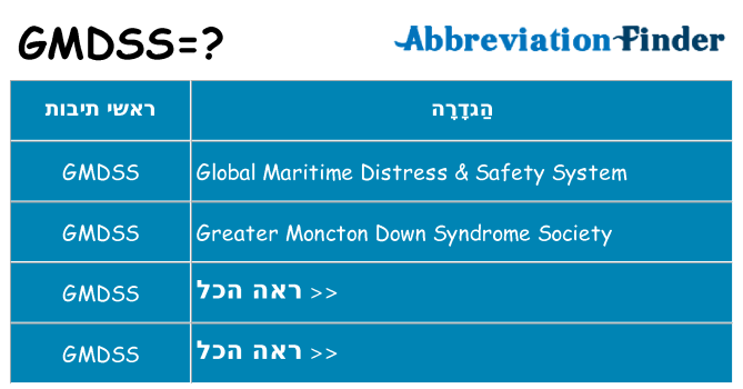 מה הפירוש gmdss