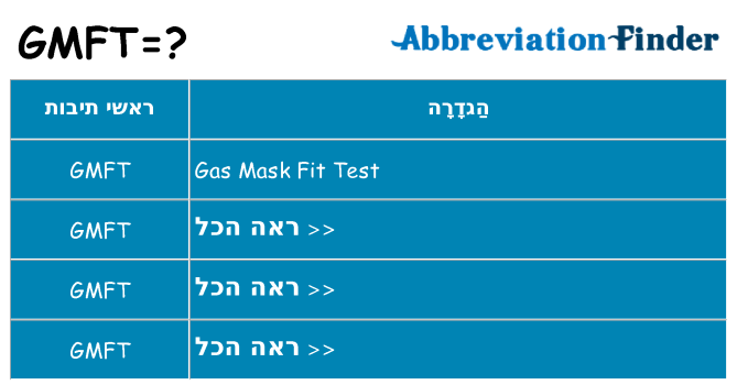 מה הפירוש gmft