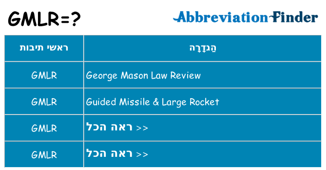 מה הפירוש gmlr
