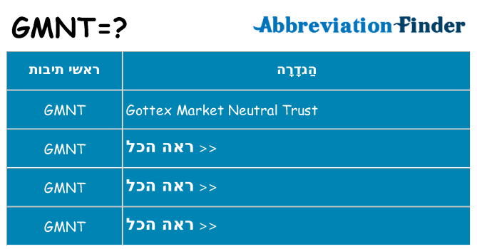 מה הפירוש gmnt
