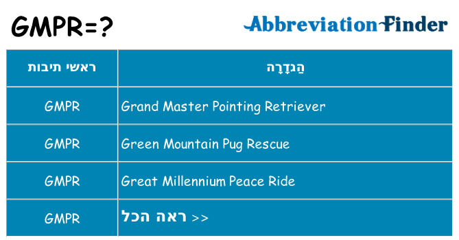 מה הפירוש gmpr