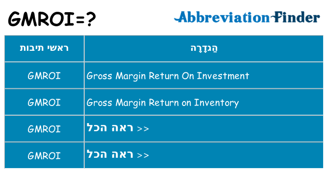 מה הפירוש gmroi