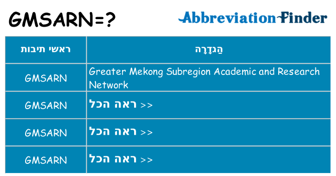 מה הפירוש gmsarn