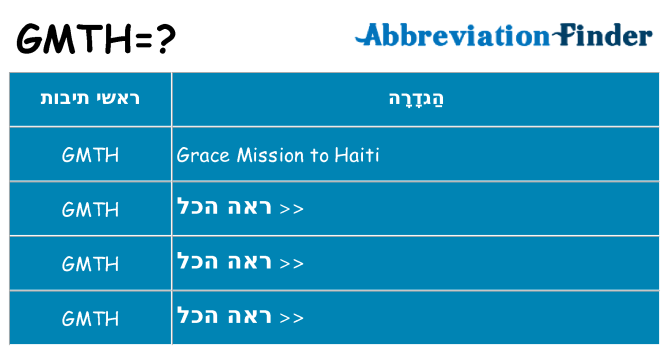 מה הפירוש gmth