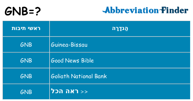 מה הפירוש gnb