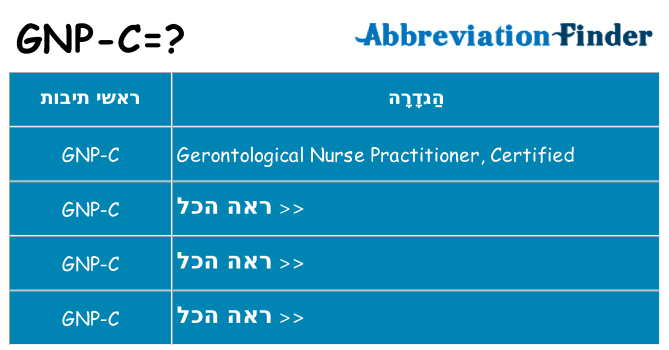 מה הפירוש gnp-c