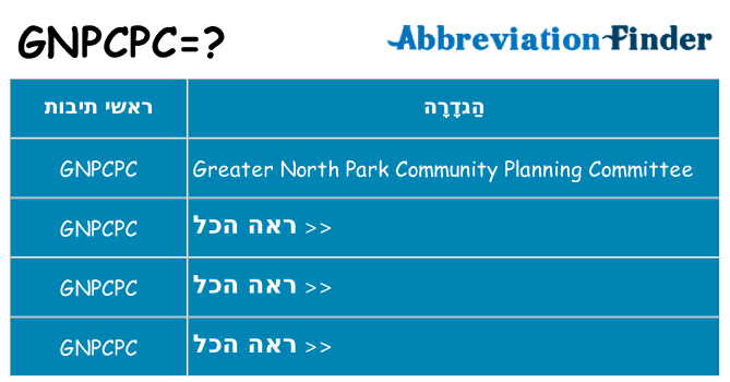 מה הפירוש gnpcpc