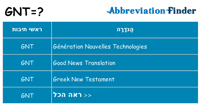 מה הפירוש gnt