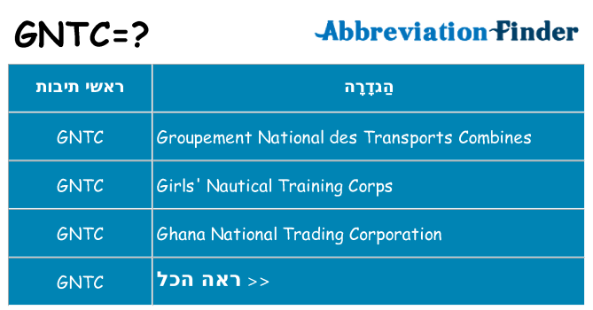 מה הפירוש gntc