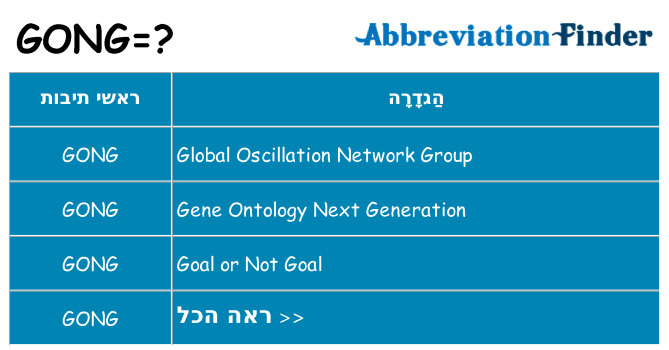 מה הפירוש gong