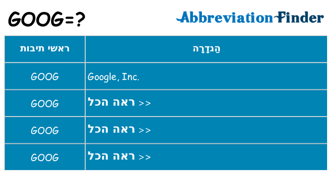 מה הפירוש goog