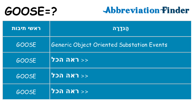 מה הפירוש goose