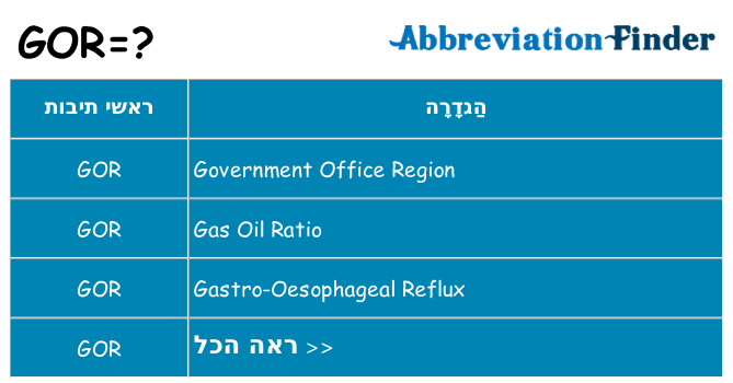 מה הפירוש gor