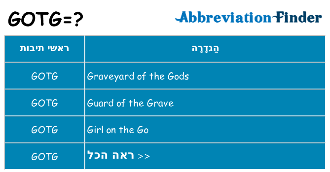 מה הפירוש gotg