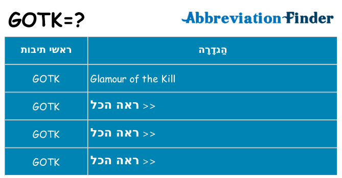 מה הפירוש gotk