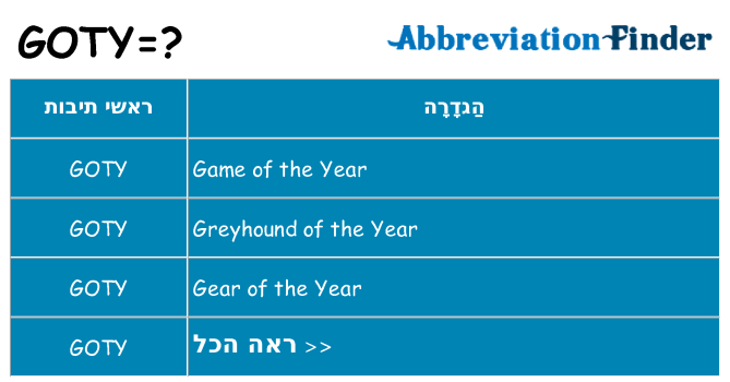 מה הפירוש goty