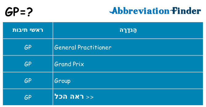 מה הפירוש gp