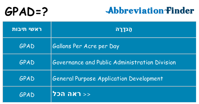 מה הפירוש gpad