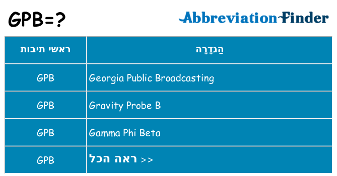 מה הפירוש gpb