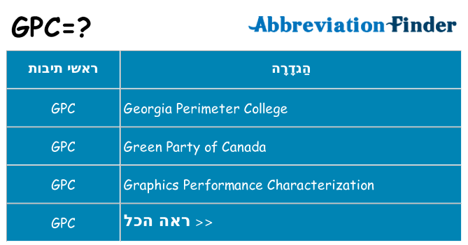 מה הפירוש gpc