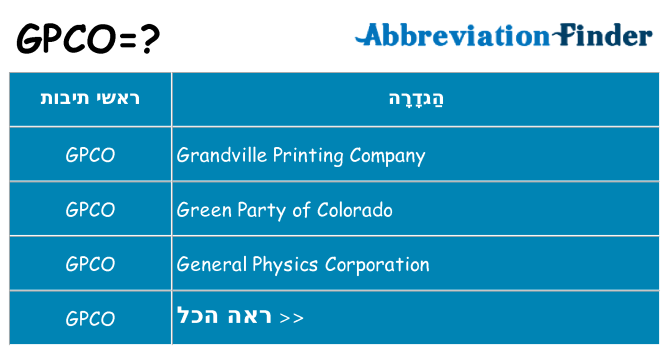 מה הפירוש gpco