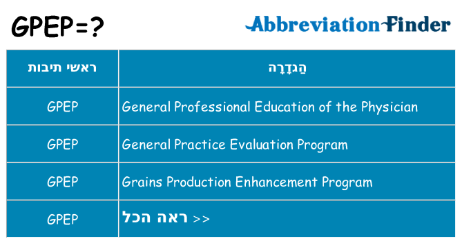 מה הפירוש gpep