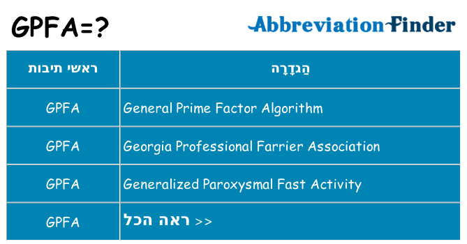 מה הפירוש gpfa