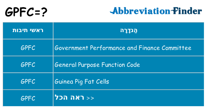 מה הפירוש gpfc