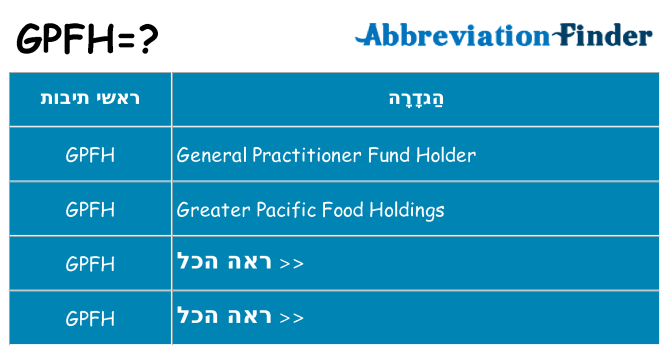 מה הפירוש gpfh