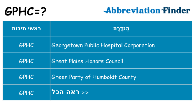 מה הפירוש gphc