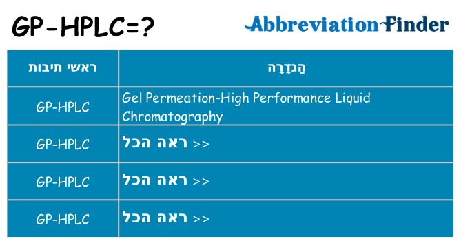 מה הפירוש gp-hplc