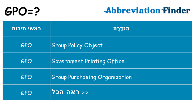 מה הפירוש gpo