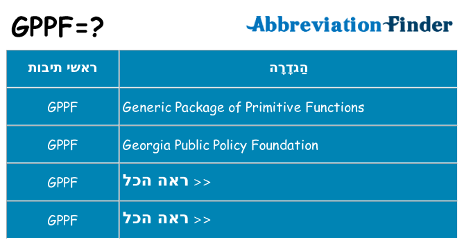 מה הפירוש gppf