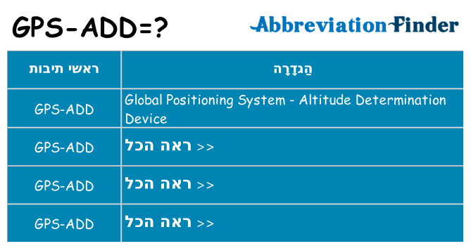 מה הפירוש gps-add