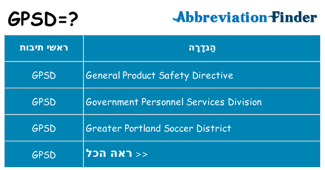 מה הפירוש gpsd