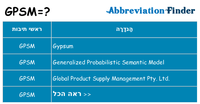 מה הפירוש gpsm